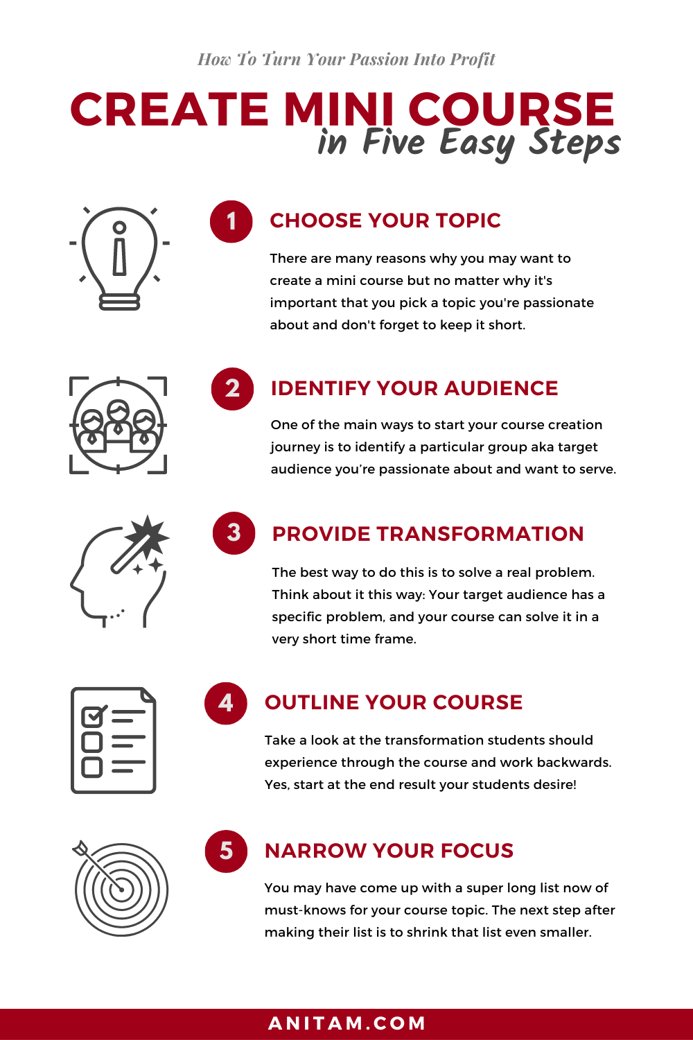 Create Mini Course in Five Easy Steps | AnitaM