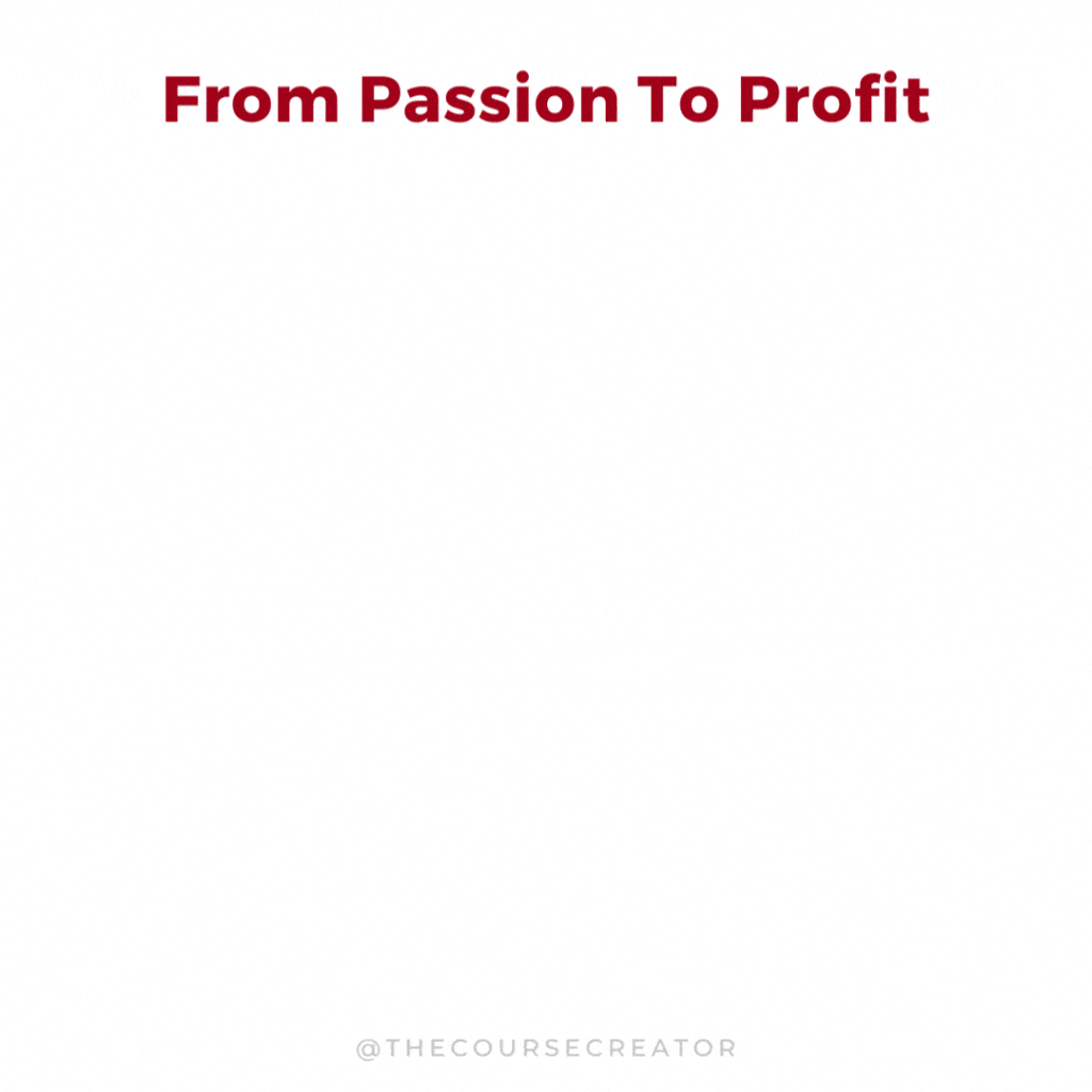 From Passion To Profit with AnitaM