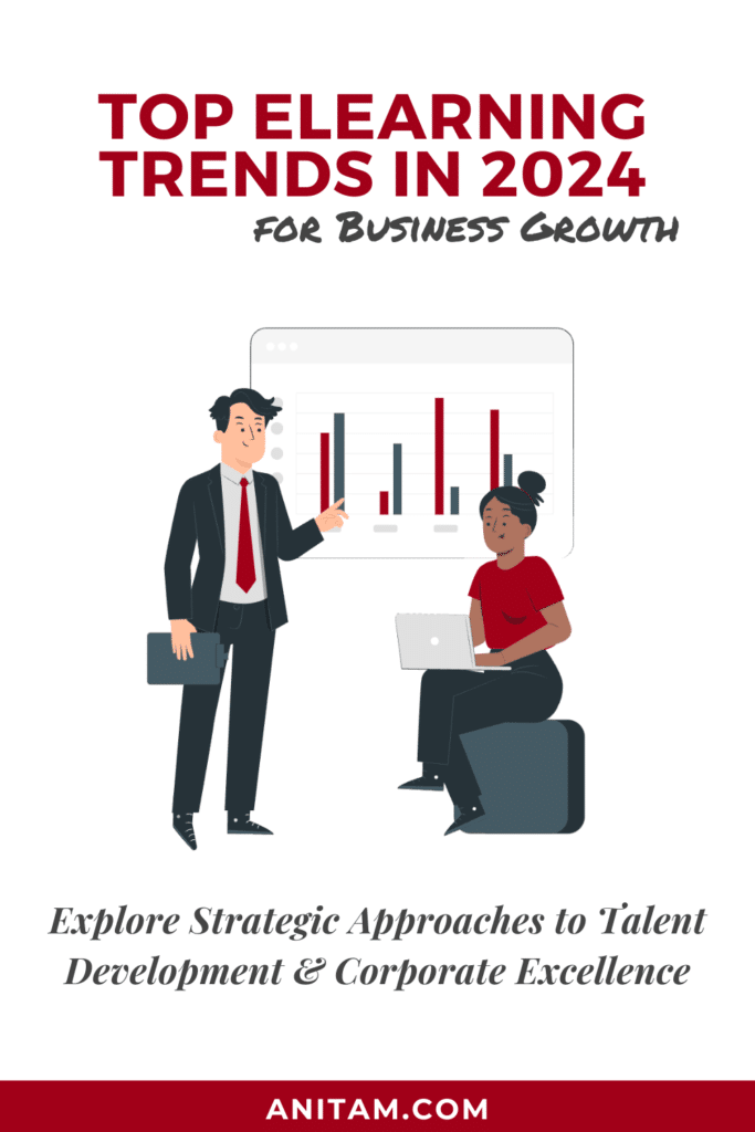 eLearning Trends for Business Growth in 2024 | AnitaM