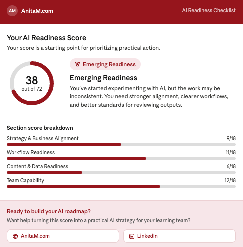 AI Readiness Checklist Score