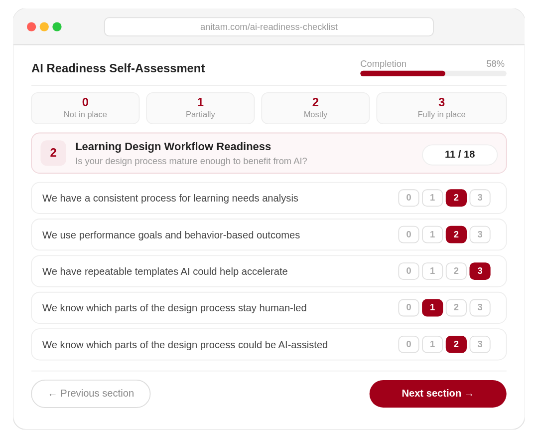 AI Readiness Checklist Preview