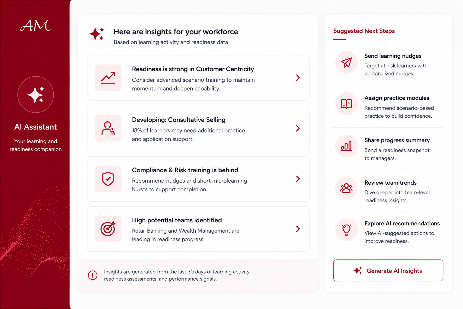 Workforce Readiness Transformation AI Assistant | AnitaM